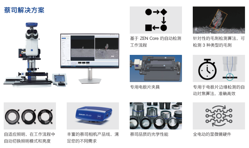 张家界张家界蔡司显微镜