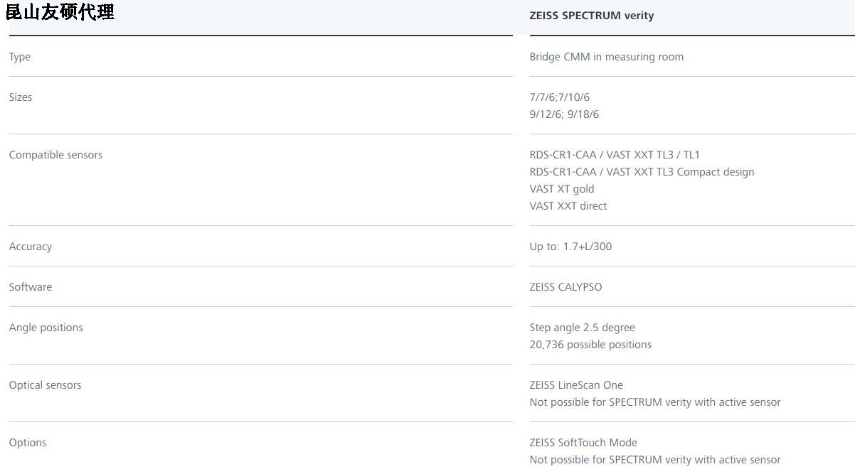 张家界蔡司三坐标SPECTRUM verity