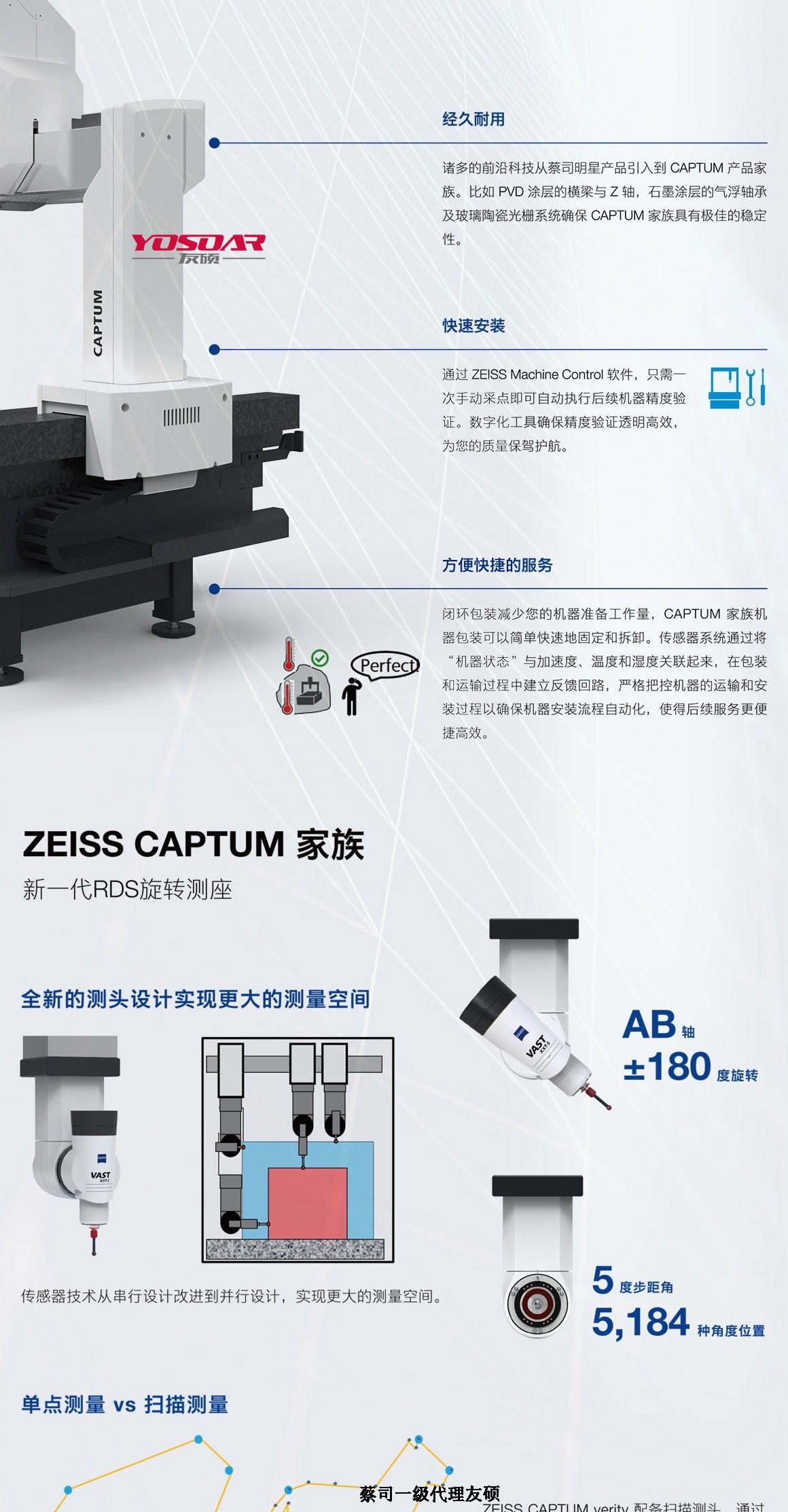 张家界蔡司三坐标CAPTUM