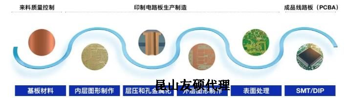 张家界蔡司张家界扫描电镜